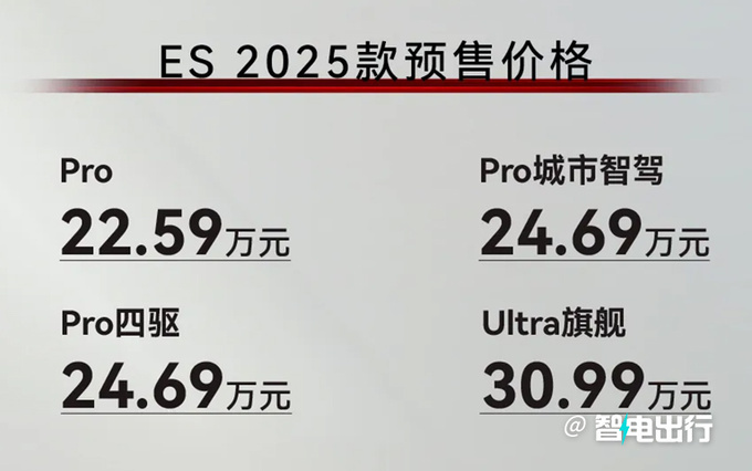 芝麻价格最新行情展望2025，未来行情分析与预测