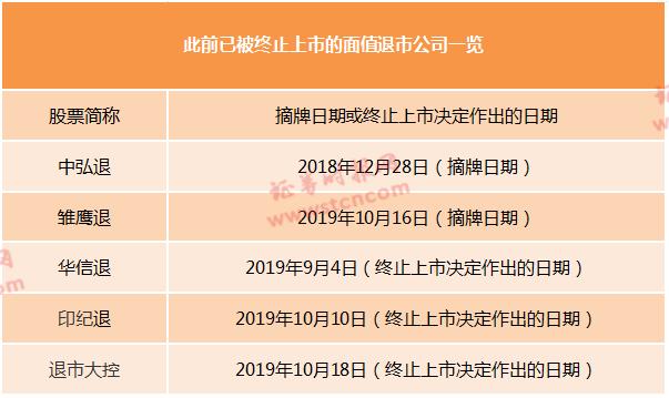 中弘退最新公告深度解读及未来展望分析