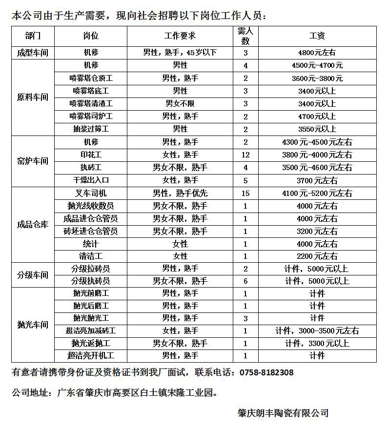 屹丰最新招聘启事，探寻人才，共铸辉煌之路